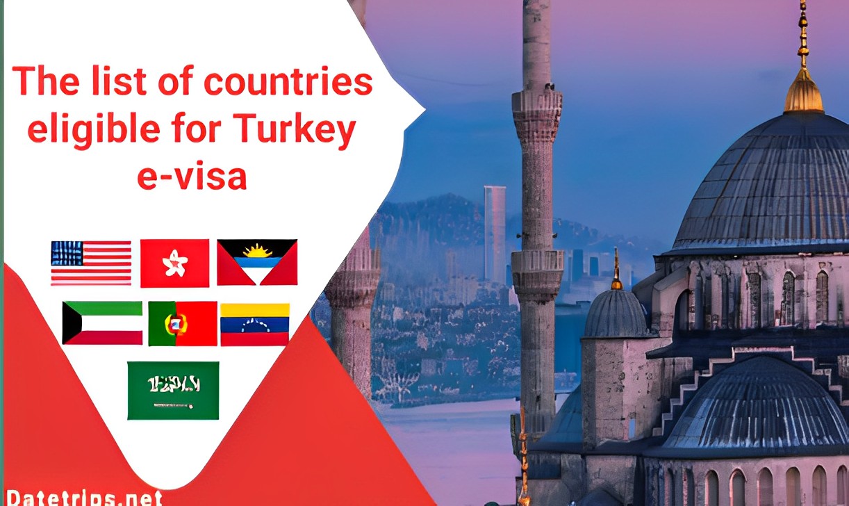 List of countries eligible for turkey e-visa