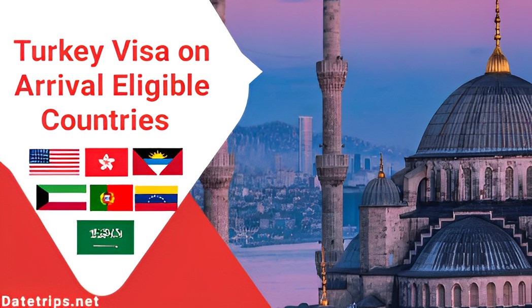 Turkey Visa on Arrival Eligible Countries.